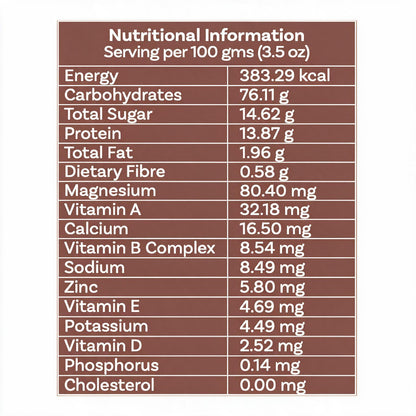 Nut & Millet Instant Mix